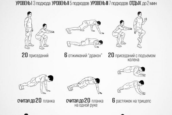 Кракен маркетплейс актуальные ссылки