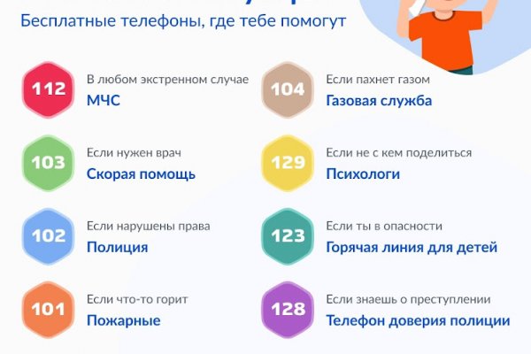 Kraken торговая площадка ссылка