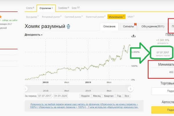 Кракен маркет что это