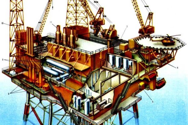 Kraken зеркало krakentor site